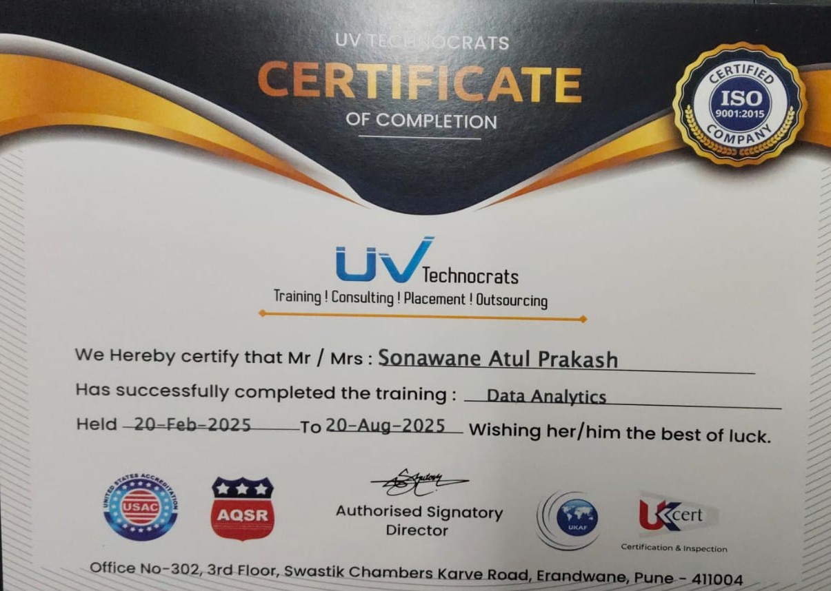 Data Analyst Certificate